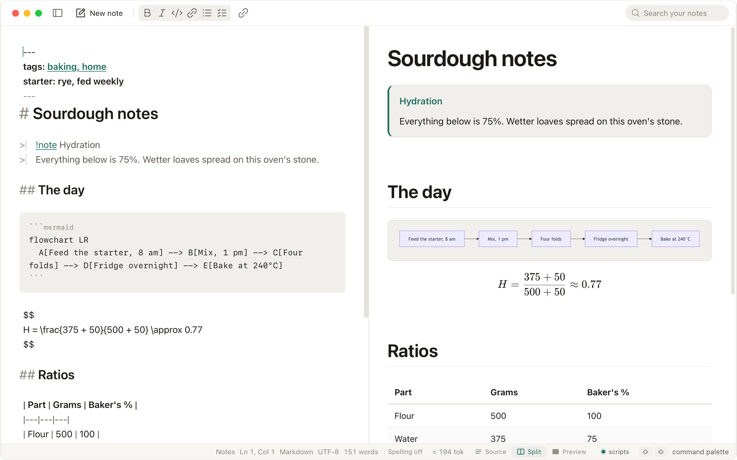 A note rendered beside its source: a callout, a table, an embedded note and a diagram